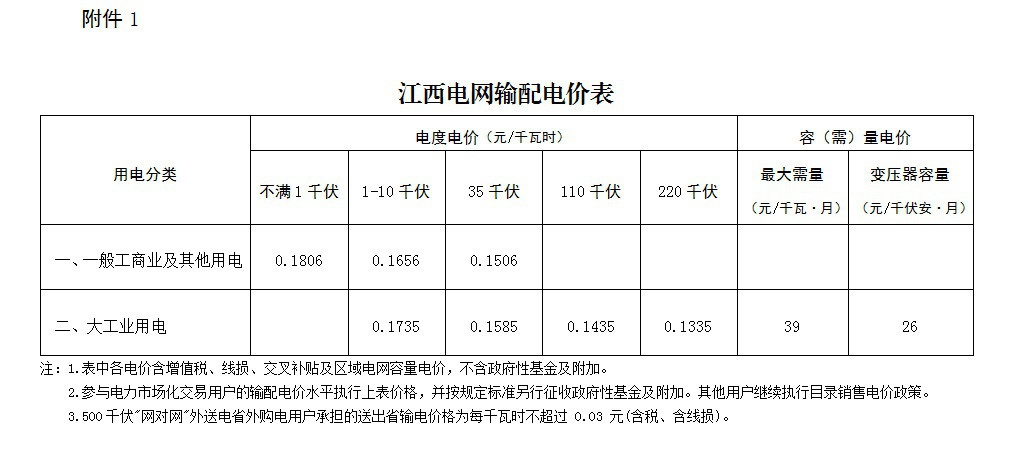 1636507944229654.jpg 6997783de5eb4c148e27b576c3010b4e.jpg