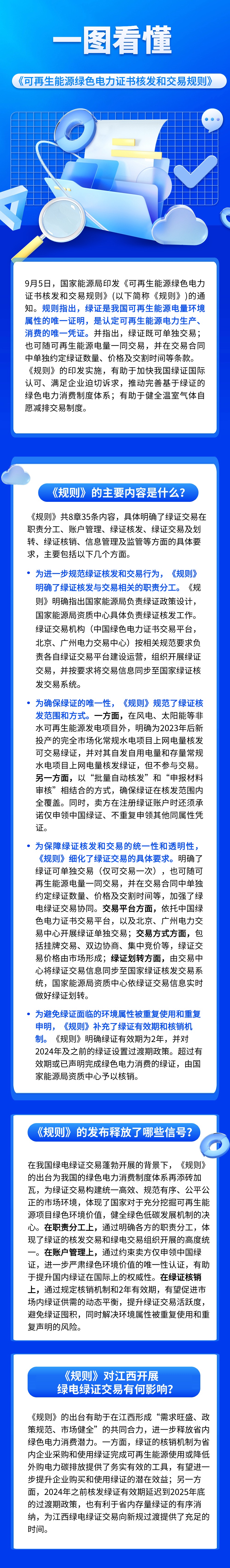 可再生能源綠色電力證書核發(fā)和交易規(guī)則.jpg