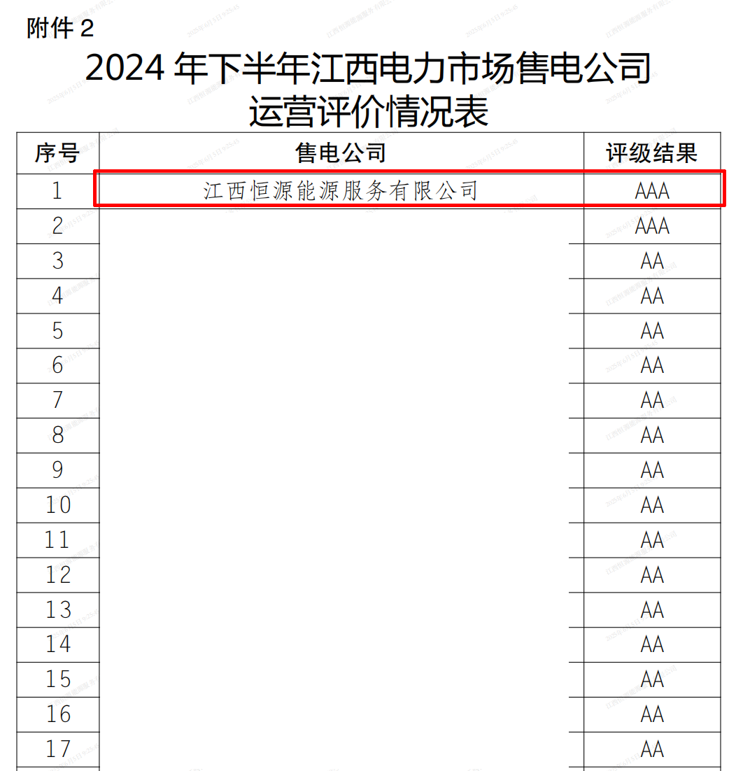 1749631334792641.png WX20250605-094848@2x 拷貝.png